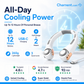 ❄️ Neck Air Conditioner Fan – Ultra-quiet personal cooling for the summer