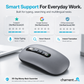 📢📢50% OFF !! ⏰Wireless AI Smart Voice Mouse