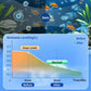 💥Hot sale♻️💧Powerful Aquarium Water Purification Tablet