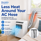 Durable Air Conditioner Hose Insulation Cover