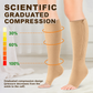 ❄️Summer Sale: 50% Off!🔥Knee-High Compression Socks with Zipper – Breathable Sports Support Socks for Running, Travel, Work, and Standing for Long Periods