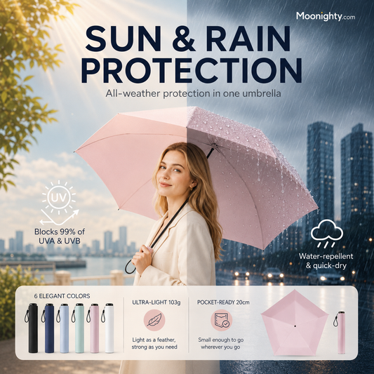 Ultra-Lightweight Compact All-Weather Umbrella