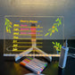 ✨LAST WEEK SPECIAL Offer : 50% off!⏳🎨Luminous Led Drawing Board For Children