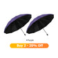 12-Rib Large Foldable Windproof Umbrella