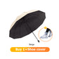 12-Rib Large Foldable Windproof Umbrella
