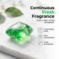 🧪 FLASH SALE: 50% OFF! Organic Drain Deodorizing Capsules – Natural Enzymes & Water-Soluble Film to Eliminate Odors at the Source 🌿✨