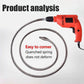 Premium Spring Accessory Set for Electric Pipe Unclogger