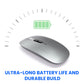📢📢50% OFF !! ⏰Wireless AI Smart Voice Mouse