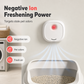 🔥50% OFF FOR A LIMITED TIME! 🌬️Smart Quiet Pet Odor Eliminator