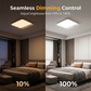 💡 Rechargeable Motion Sensor Ceiling Light