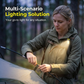 Hands-Free Magnetic Work Light with Clip